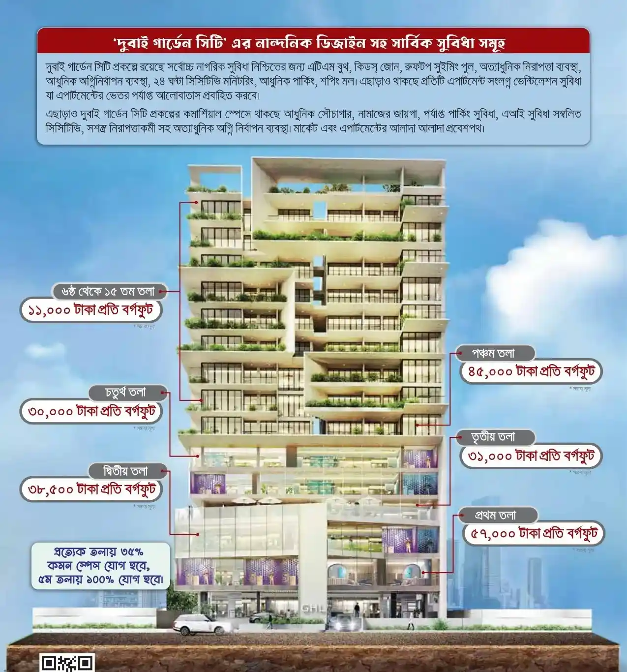 flyer dubaigardencity 25.09.2025 outline1 page 0002